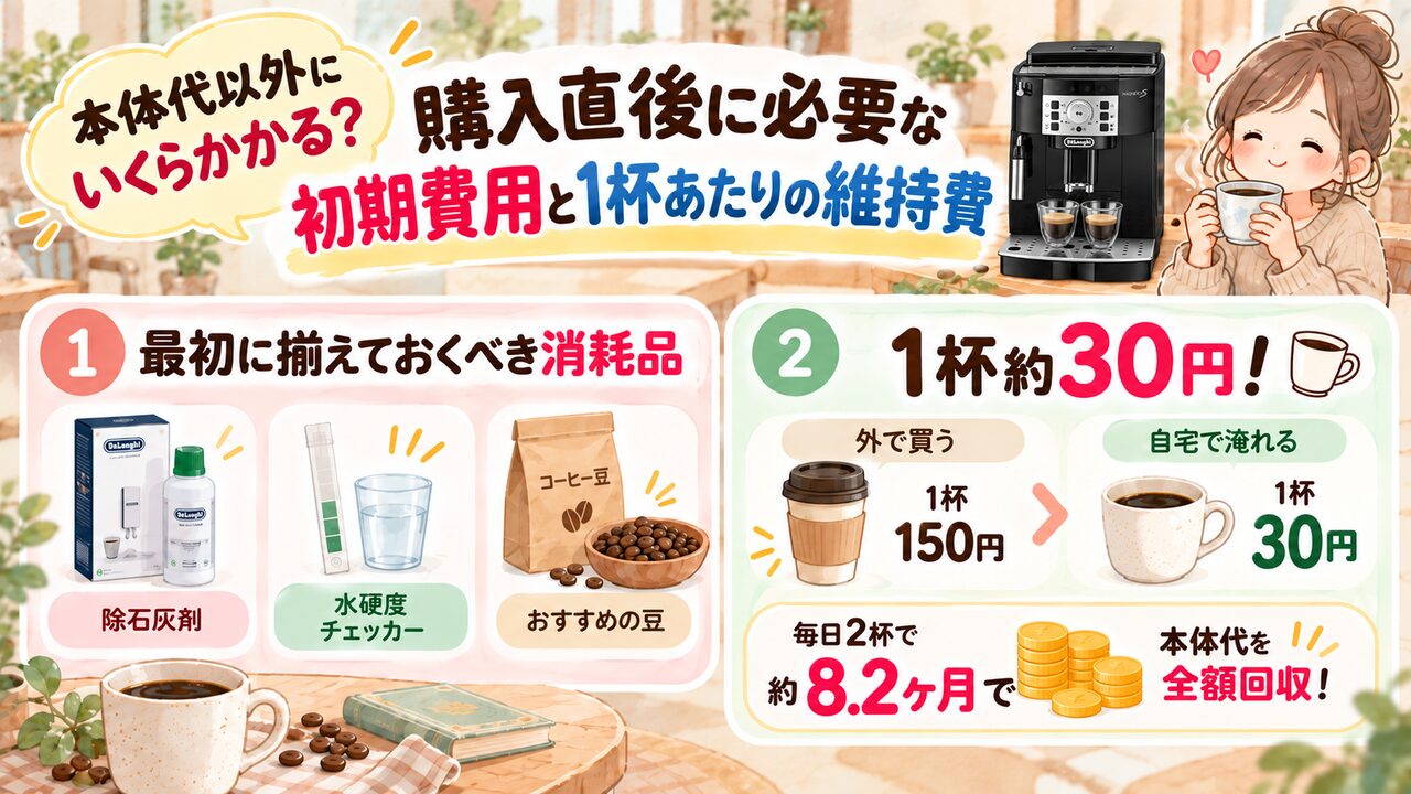 本体代以外にいくらかかる?購入直後に必要な初期費用と1杯あたりの維持費