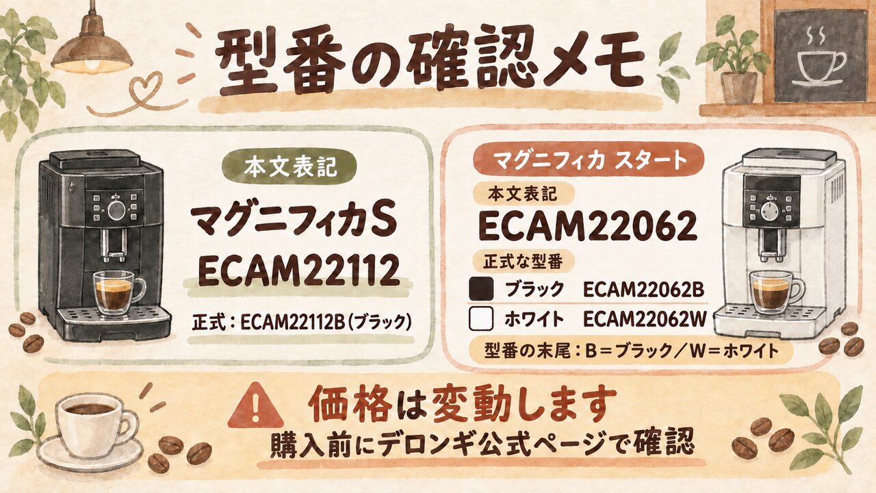 デロンギマグニフィカSのECAM22112とマグニフィカスタートECAM22062の型番表記の注意点