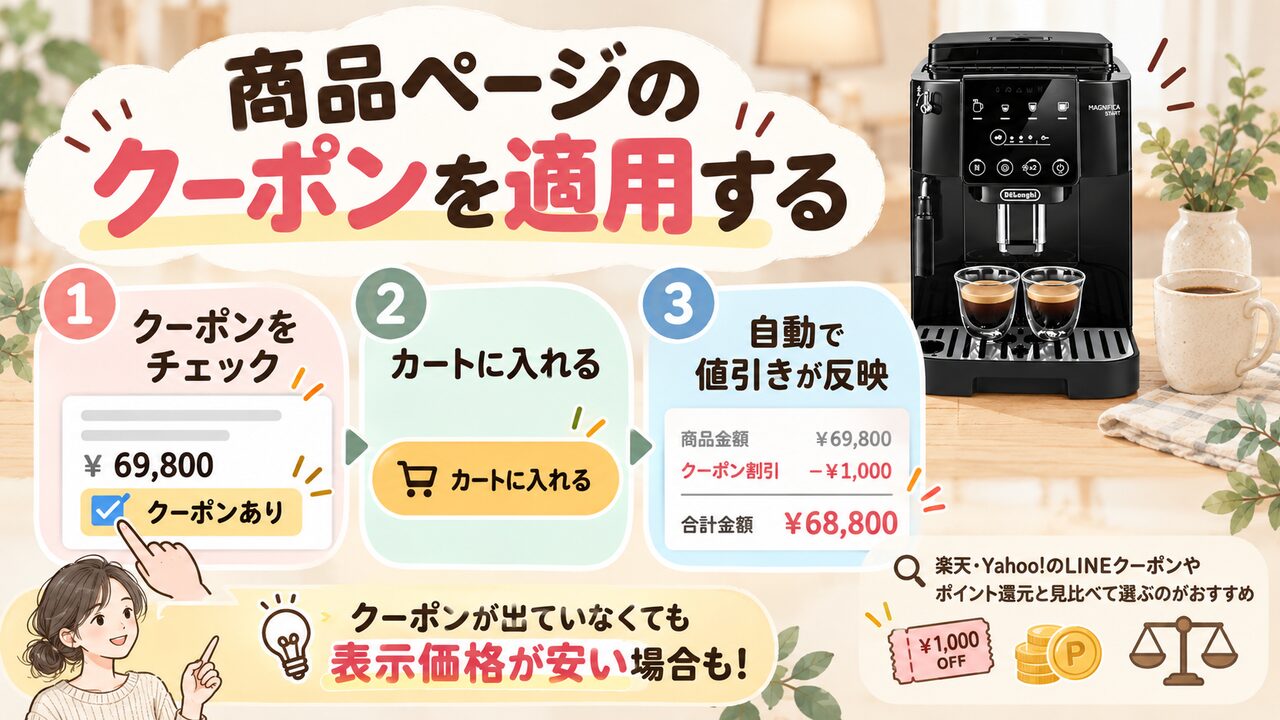 商品ページにクーポンが表示される場合は適用する
