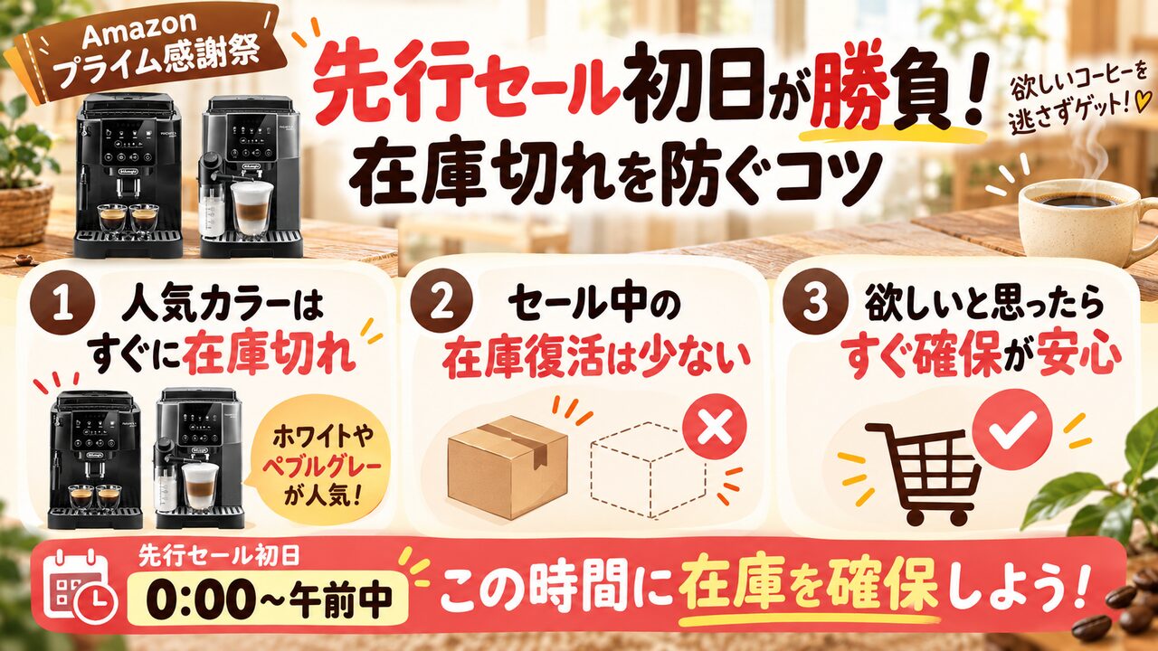 Amazonプライム感謝祭でデロンギのコーヒーメーカーを買うなら先行セール初日が勝負