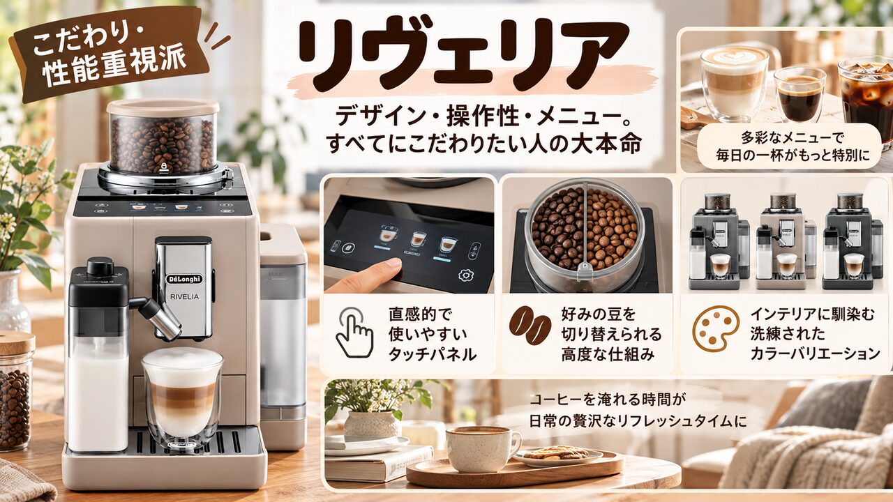こだわり・性能の重視派：リヴェリア