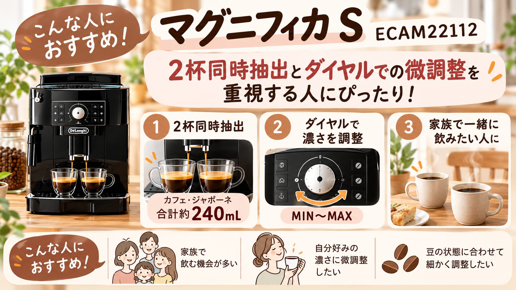 デロンギ マグニフィカS ECAM22112が向いている人：2杯同時抽出とダイヤルでの濃さ調整を重視する家庭