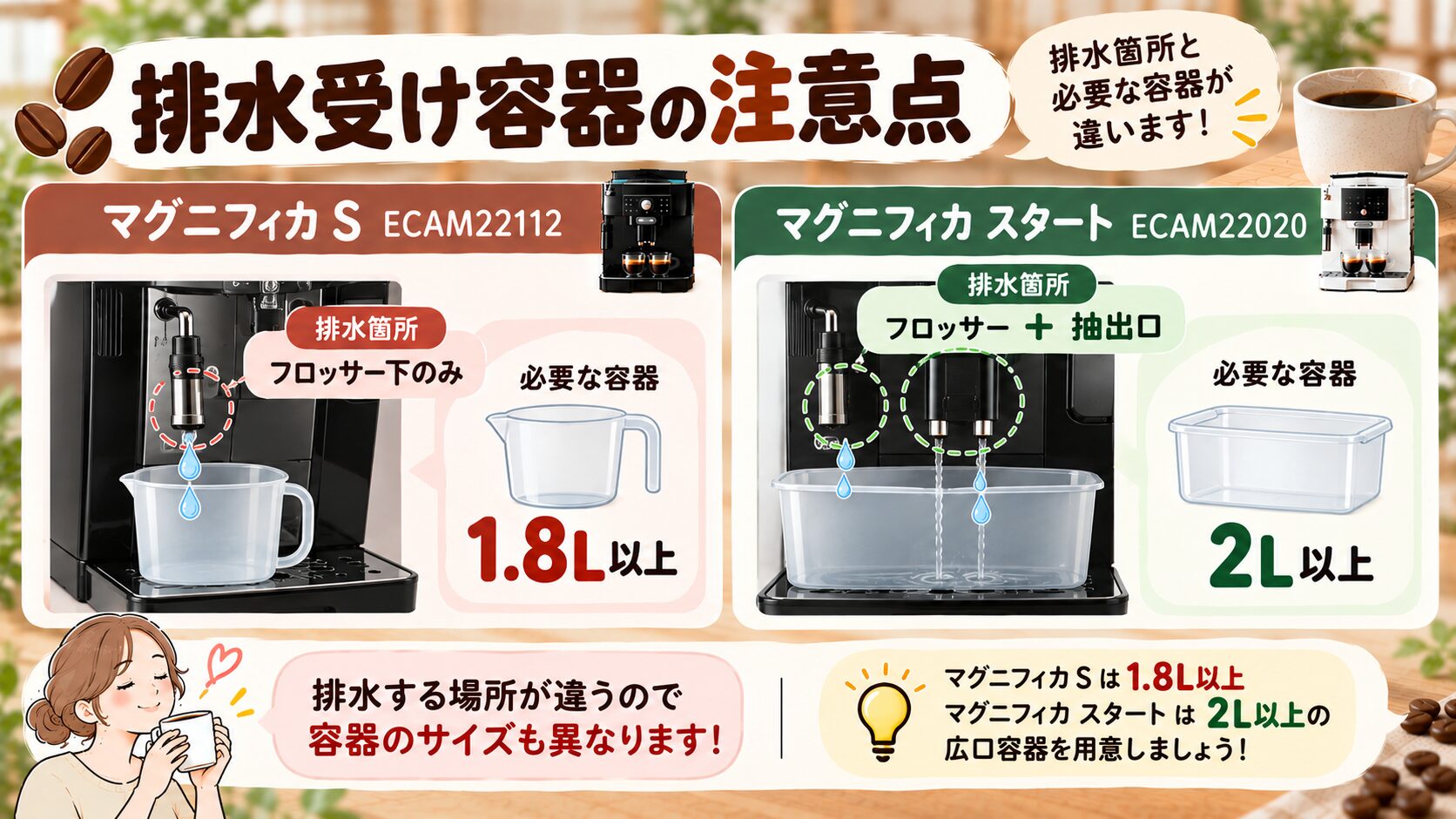 デロンギ ECAM22112とECAM22020の除石灰時の排水箇所と必要な受け容器の違い