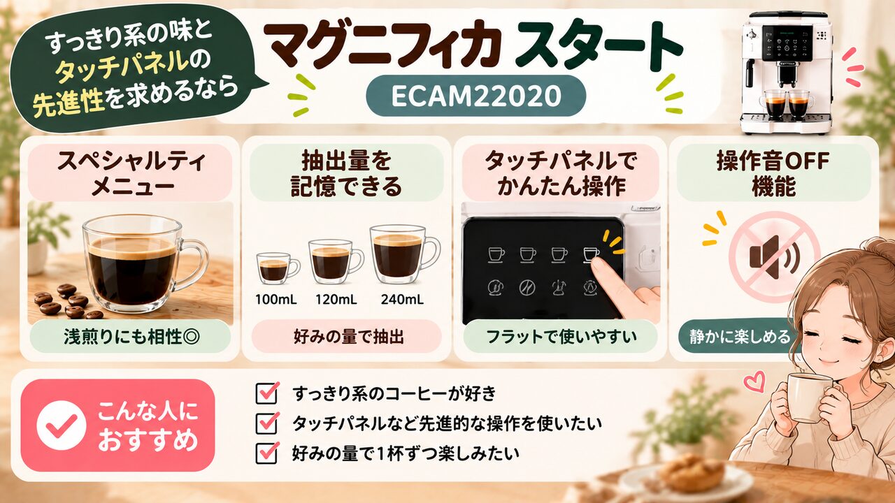 デロンギ マグニフィカスタート ECAM22020のおすすめポイント：スペシャルティ・抽出量記憶・タッチパネル
