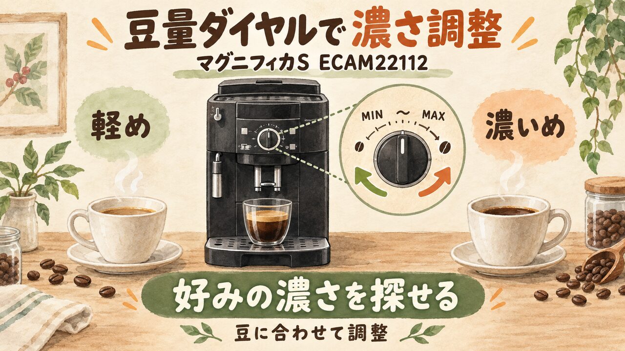 デロンギマグニフィカSのECAM22112｜豆量の調整つまみで濃さを調整できる