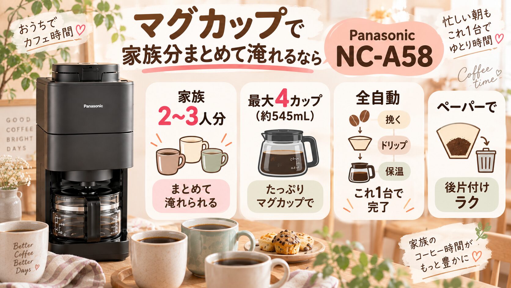 パナソニックNC-A58で家族2〜3人分のコーヒーをまとめて淹れる特徴を示した図