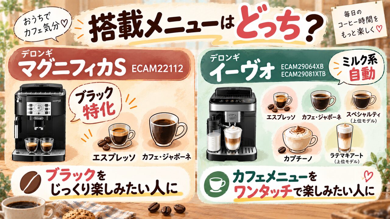 搭載メニュー：カプチーノや浅煎りも楽しむならイーヴォ