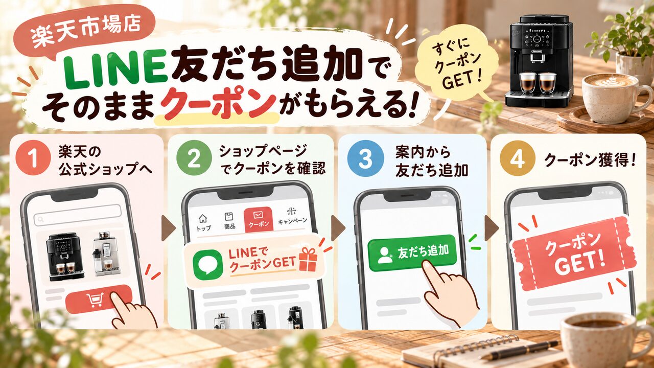 楽天市場店：LINE友だち追加からそのままクーポンが獲得できる