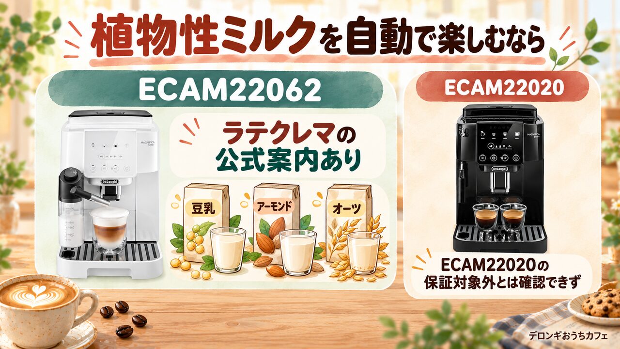 豆乳・アーモンドミルクなど植物性ミルクを自動で楽しむならECAM22062