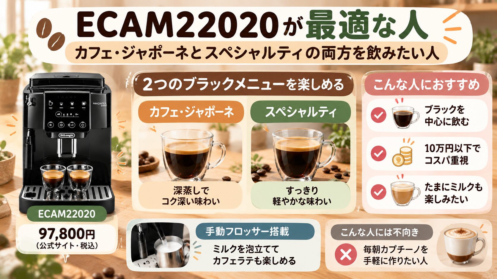 ECAM22020が最適な人：カフェ・ジャポーネとスペシャルティの両方を飲みたい人