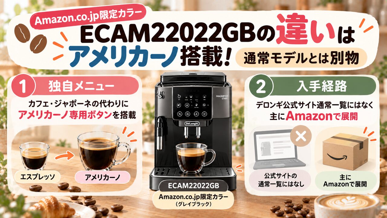 Amazon.co.jp限定カラーECAM22022GBの違いはアメリカーノ搭載！通常モデルとは別物